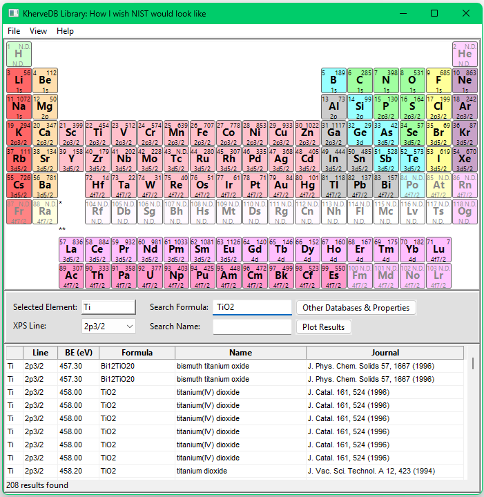 KherveDB screenshot